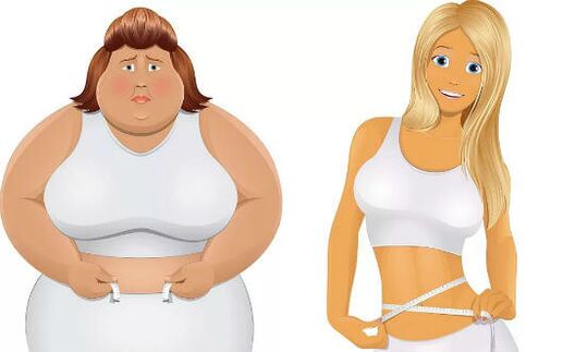 hızlı kilo kaybı öncesi ve sonrası